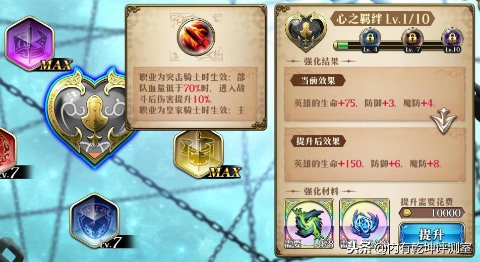 梦幻模拟战手游心之羁绊最好的是艾尔文雪莉利昂令人失望