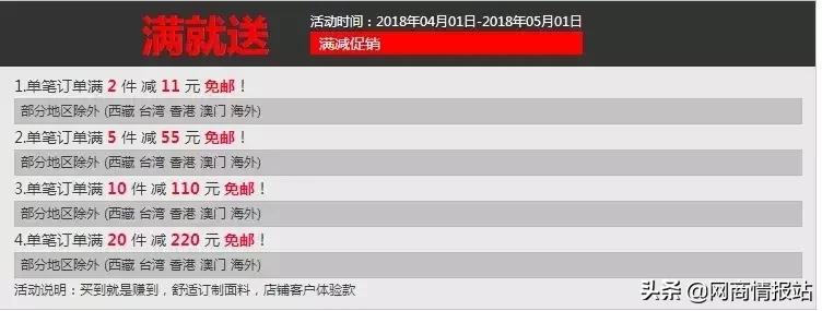 直通车智能推广日常销售放量优先,直通车定向报表怎么分析