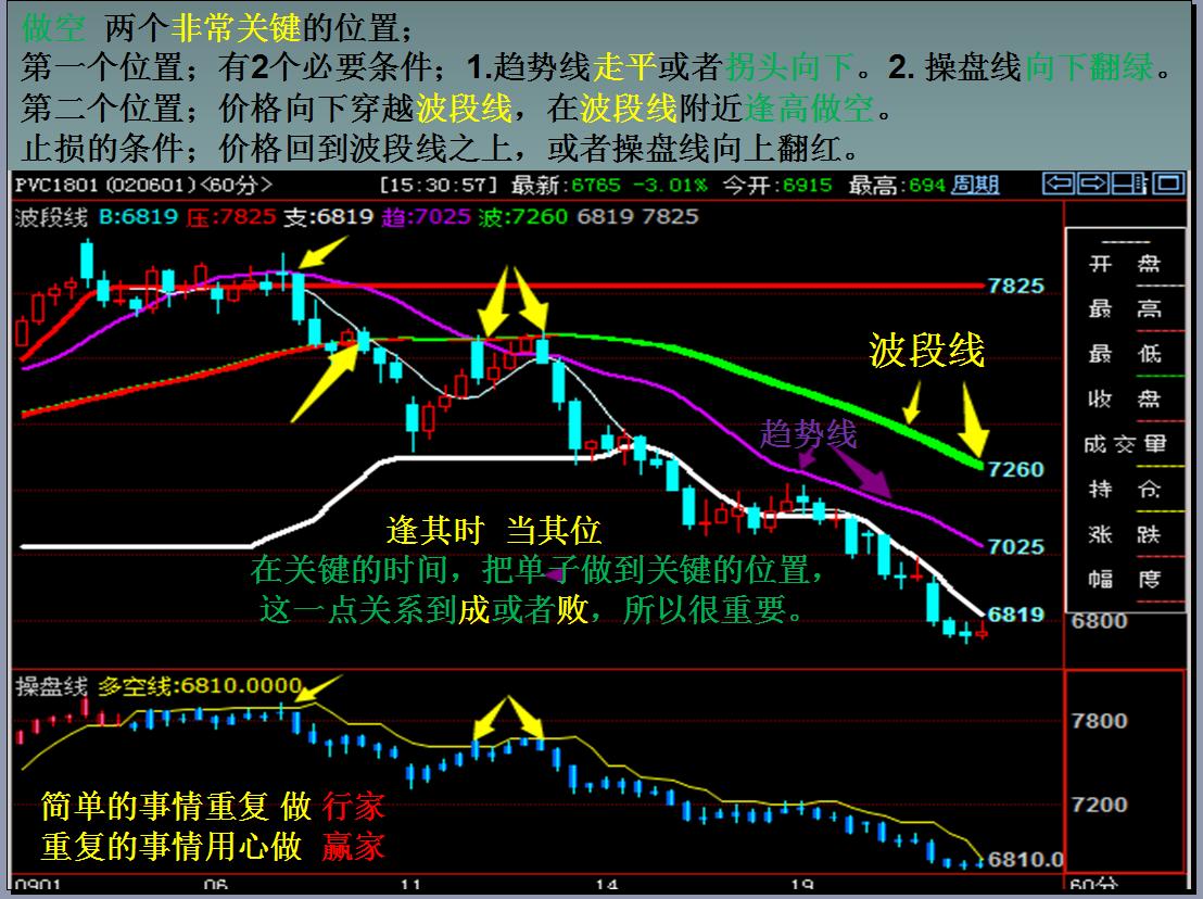 期货什么情况会爆仓,期货市场散户爆仓案例