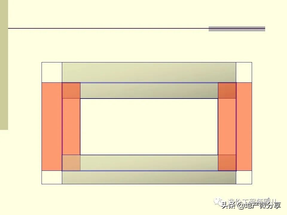 图文并茂工程标书,工程造价预算怎么做