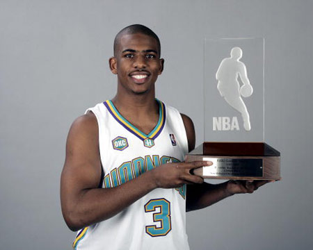 21年最佳新秀是谁,2019-2020最佳新秀排行