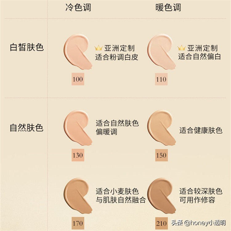 兰蔻臻白系列护肤品,兰蔻奢华系列