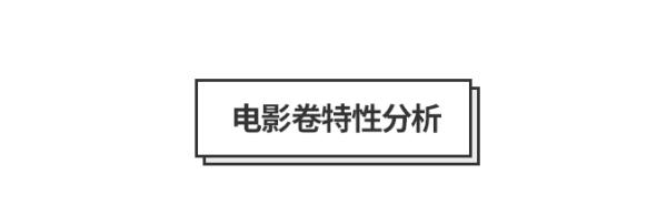 胶片机推荐自带胶卷,冷门又好用的胶片机