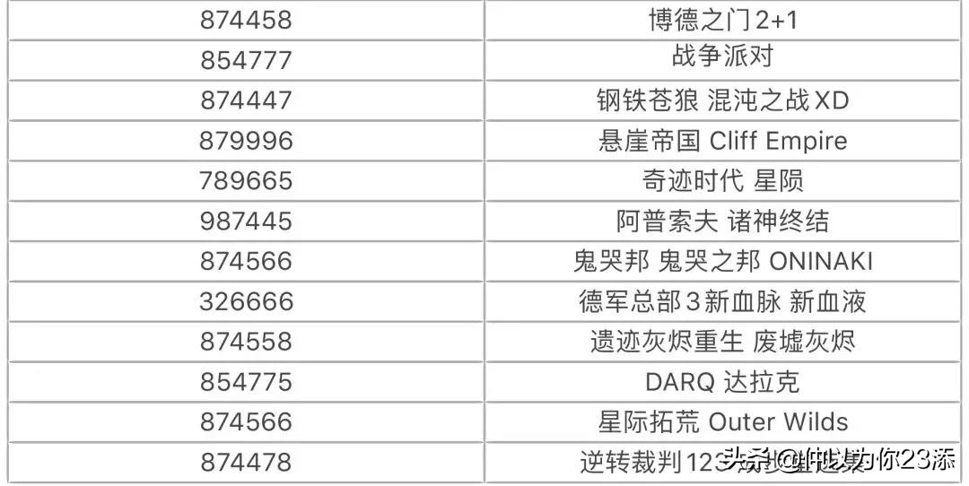 电脑大型单机游戏破解,电脑大型单机游戏推荐