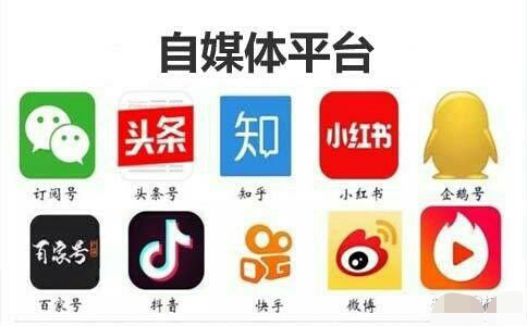 自媒体哪个领域的粉丝积累快,自媒体怎么选好领域创作