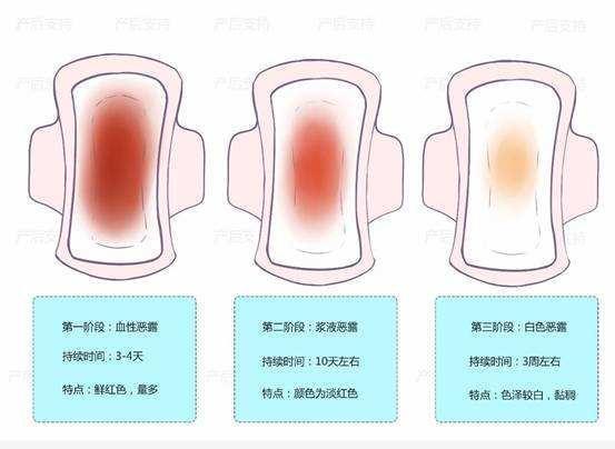 月子月嫂禁忌,金牌月嫂手把手教你坐月子