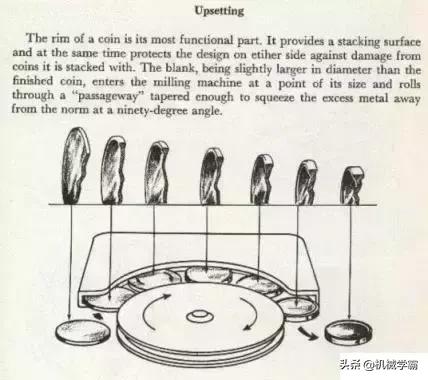 影视剧中的银元是怎么制造出来的？