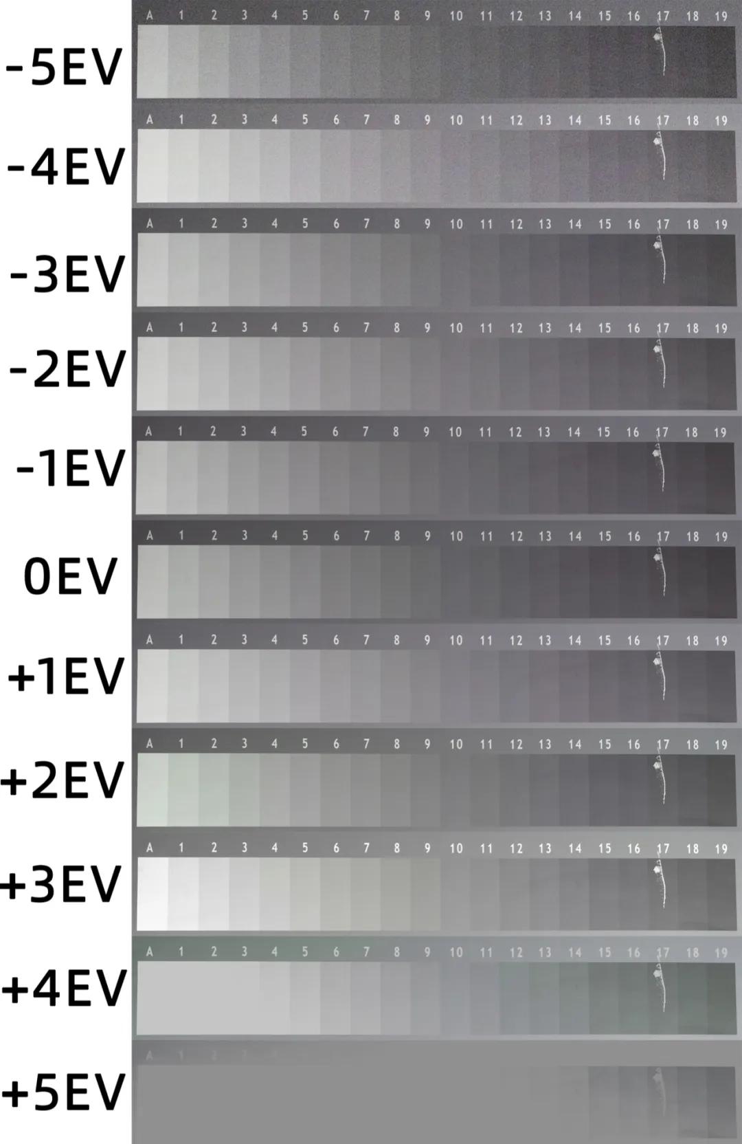 富士微单x-t4深度测试压轴,富士x-t4拍照怎么样