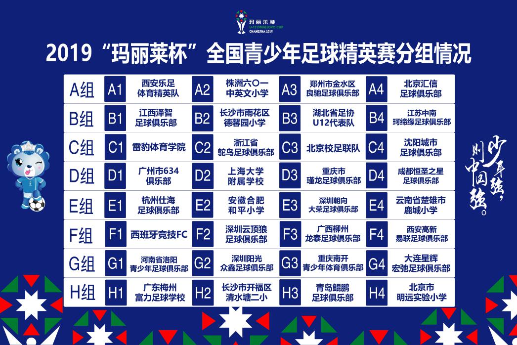 2022玛丽莱杯预选赛开赛,玛丽莱杯2019