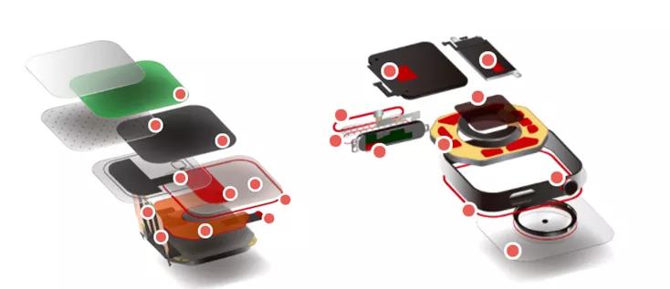 胶粘剂领域前景怎么样啊,胶粘剂产品种类及应用的方向