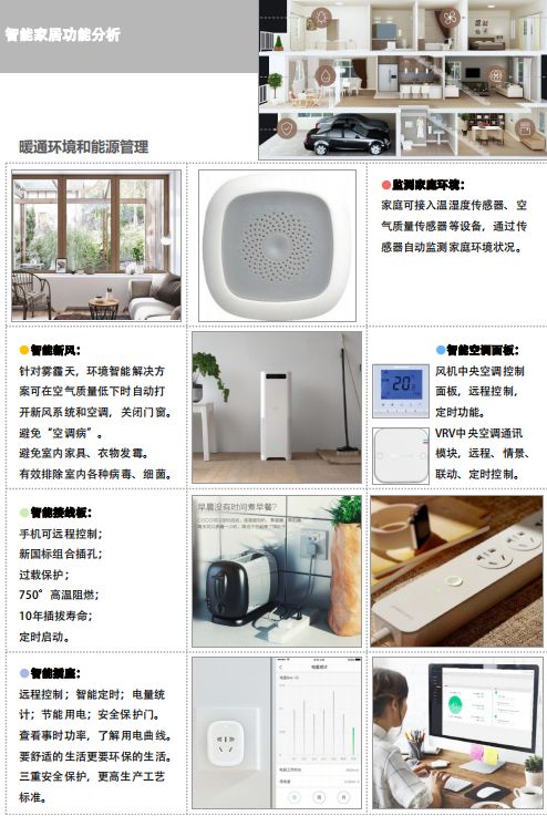 智能家居有没有必要,智能家居真的有必要吗