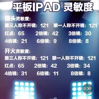 刺激战场压枪灵敏度m416,刺激战场m416怎么压6倍镜