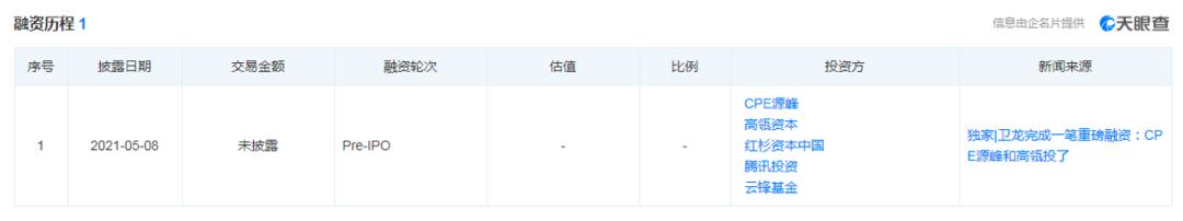 小时候的辣条为什么只有卫龙赚钱,卫龙一根辣条的逆袭与隐忧