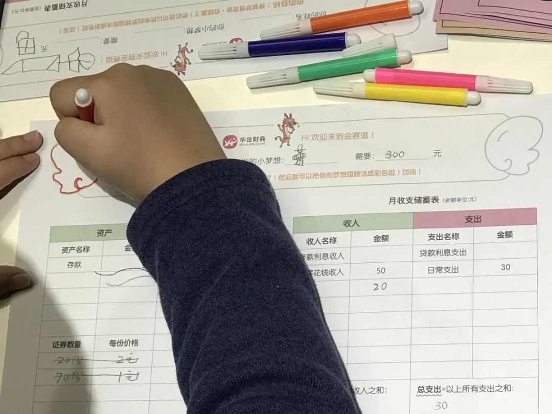 理财小达人读书感言,理财小达人实践过程