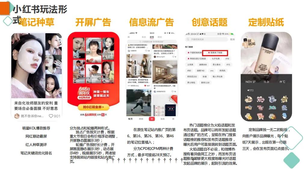 电商平台规则大全详解,自媒体四大平台玩法