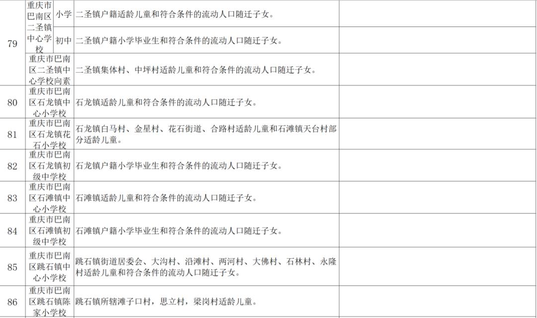 小升初划片政策什么时候开始的,小升初划片区什么时候公布