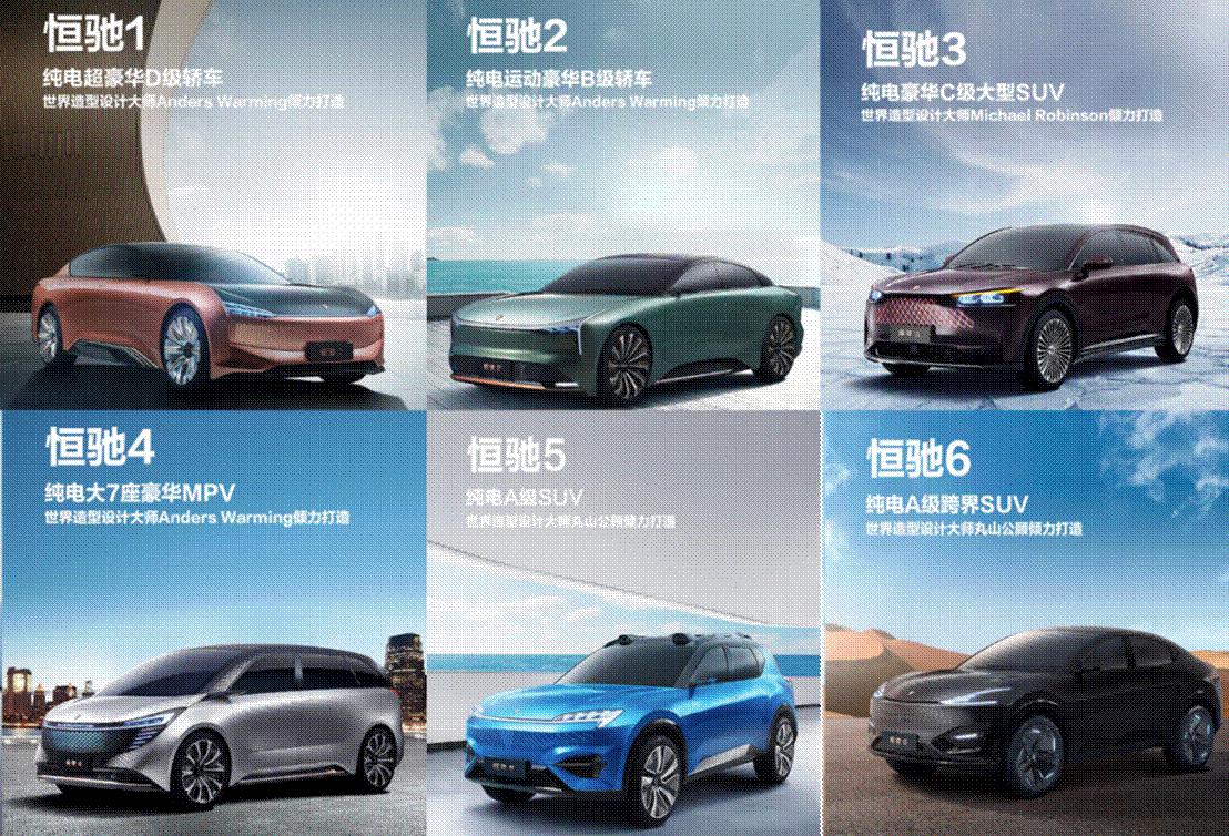 恒大产业用房地产思维造新能源车,恒大全新造车路
