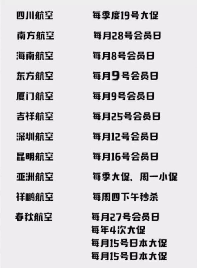 2019年购买机票都有哪些费用,2022飞机票怎么买最省钱