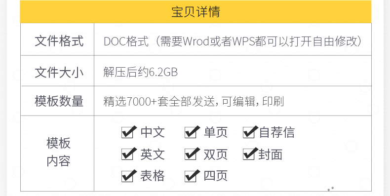 700套高端简历模板,2000套简历模板进来自取