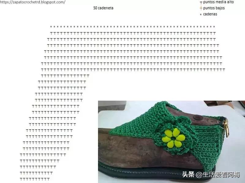 钩鞋收尾花边编织教程,鞋子怎么钩织