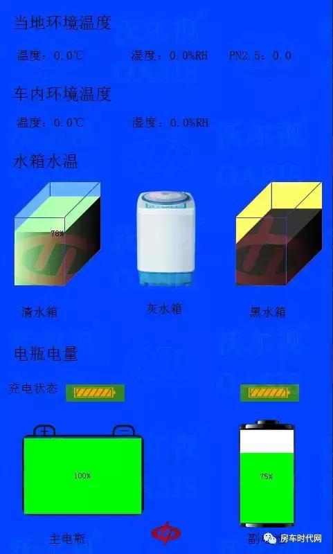 车联网OASyun智控云平台沃尔视OASIS®车载卫星电视