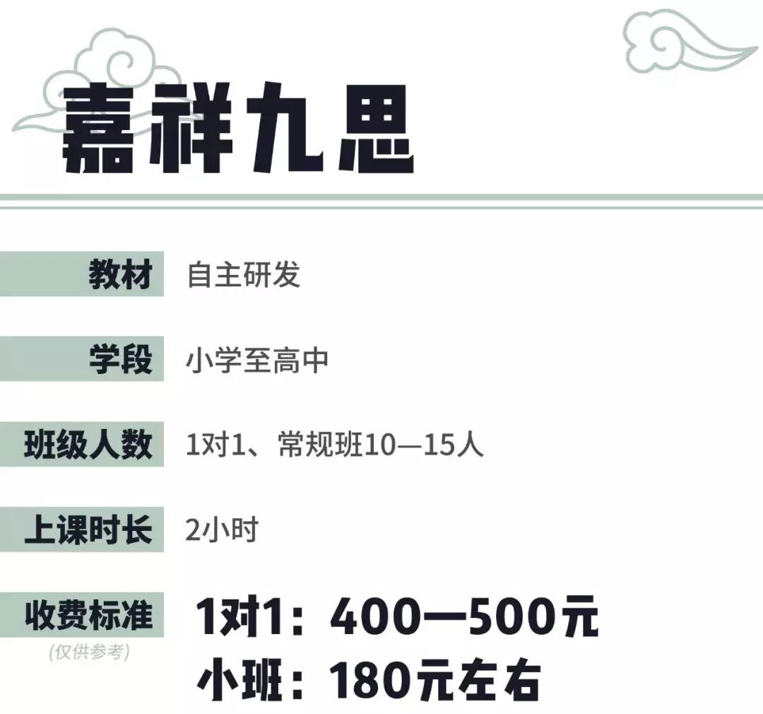 语文线下培训机构,语文培训机构