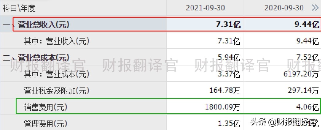 A股稀缺资源,百度、腾讯、京东、字节跳动均为公司客户,股价仅2元