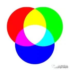 pantone国际色卡cmyk色值对照表,如何将rgb换成pantone色