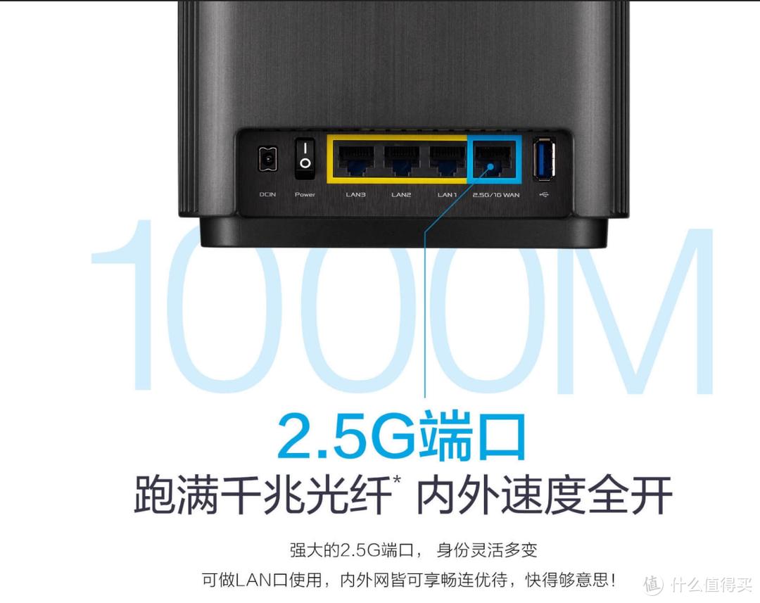 真刚需还是大可不必？盘点目前在售的2.5G口WIFI6路由器