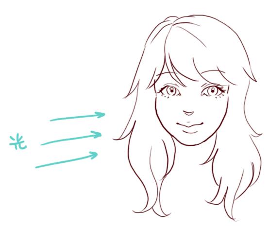 photoshop画简单图画的教程,photoshop绘画教学幼儿园