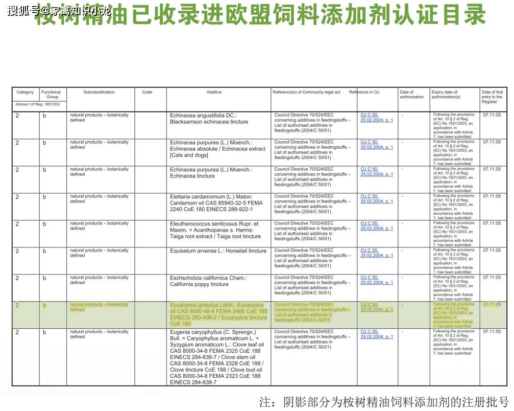 水产用乐畅桉树精油效果怎么样,桉树精油乐畅去除弧菌