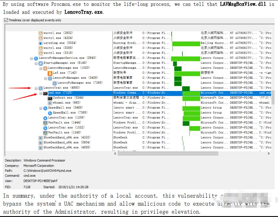 cve漏洞排查方法有哪些,cve漏洞和逻辑漏洞