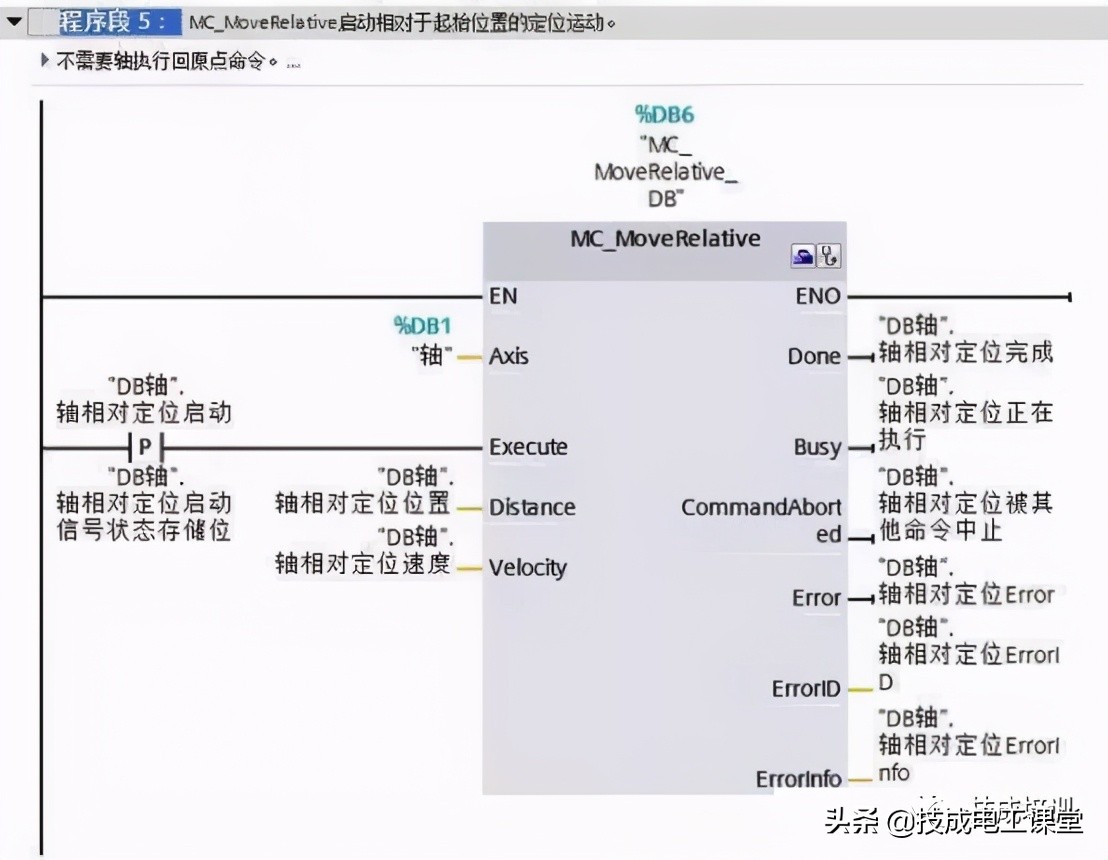 西门子s7-1200在线访问如何设置,西门子s7-1200v90