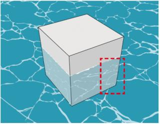 水怎么画最简单的教程,水的画法教程指绘