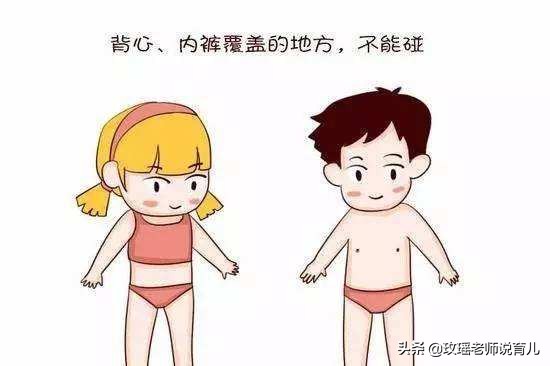 小孩要适当限制性教育,孩子性教育年龄段