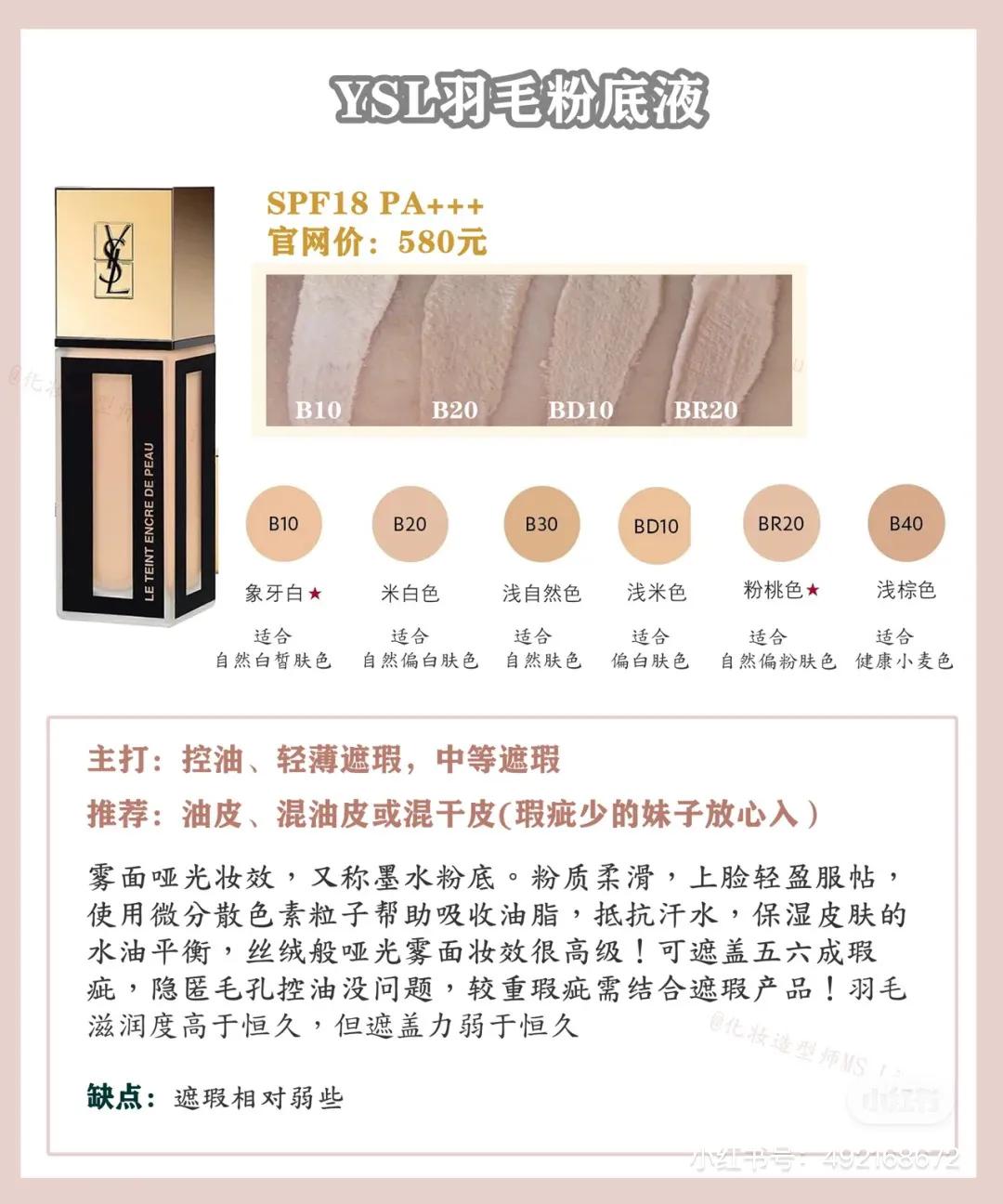 粉底液真实测评ysl恒久无瑕,nars超方瓶粉底液和ysl恒久粉底液