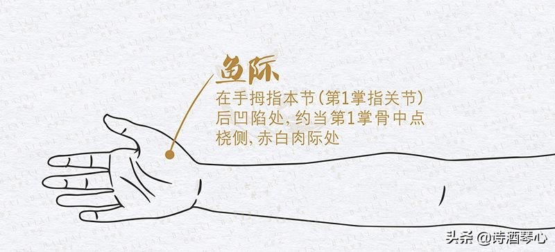 一分钟治干咳的穴位,一分钟快速止干咳小妙招