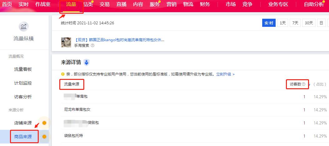 生意参谋的访客记录怎么不显示,生意参谋实时访客看不到了