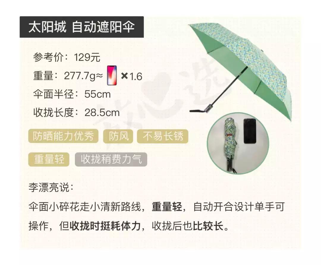 遮阳伞防晒结实耐用轻便又平价,遮阳伞什么品牌的最防晒颜值最高