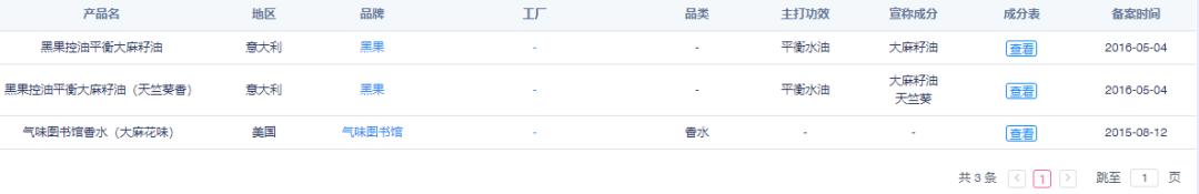 全球*麻大**成分护肤品走红，会是国内下一剂“兴奋剂吗