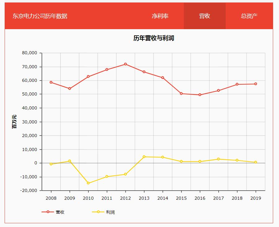 日本为什么吹嘘工匠精神,日本工匠精神到底多可怕