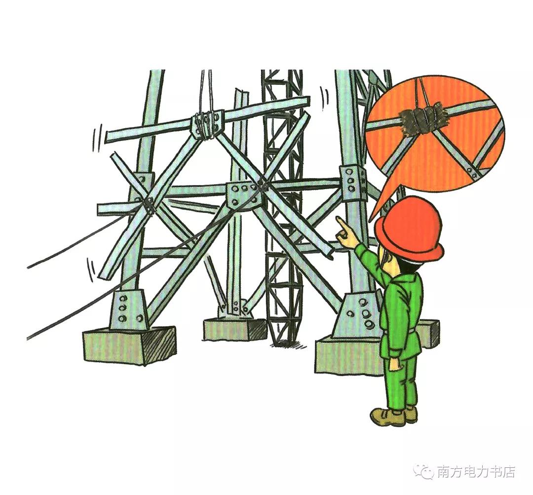 安全培训漫画,200张安全漫画