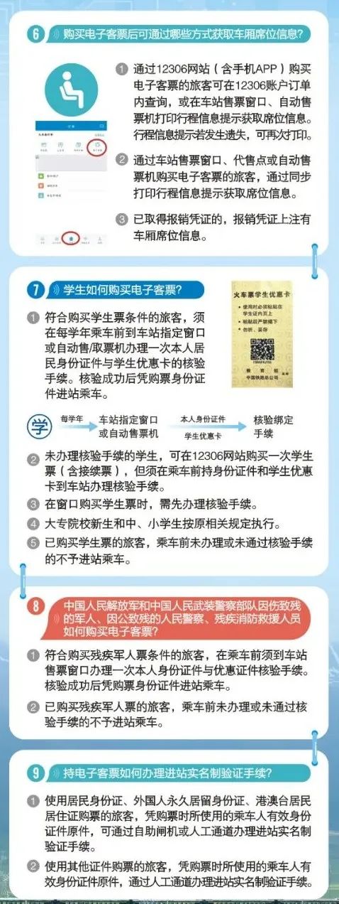 电子客票将全国高速铁路推广实施,长三角铁路客票新消息