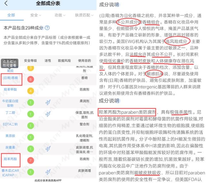 身体乳会促进腿毛的生长吗,为什么身体乳用多了会长腿毛