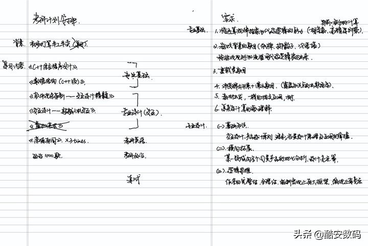 remarkable2,remarkable实现原理