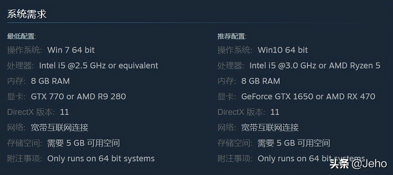 全面吃鸡模拟器steam怎么下,全面吃鸡模拟器steam叫什么
