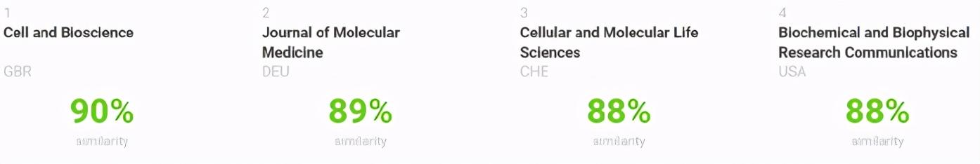 nature旗下杂志,nature杂志审核