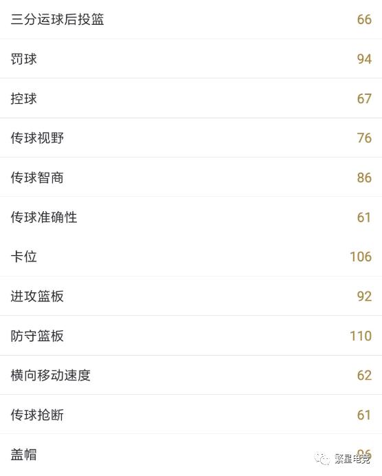 nba2kol2唐斯新引擎,唐斯2kol2测评