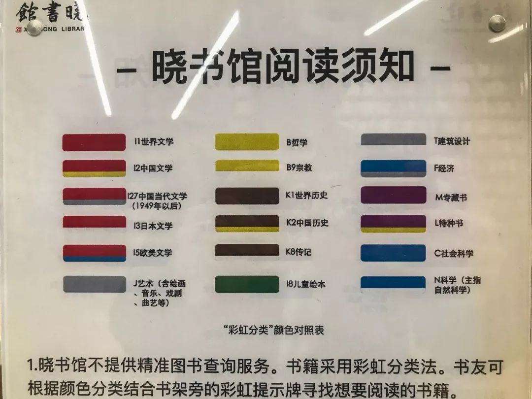 进了图书馆就不想走了的文案,进了图书馆就不想走了