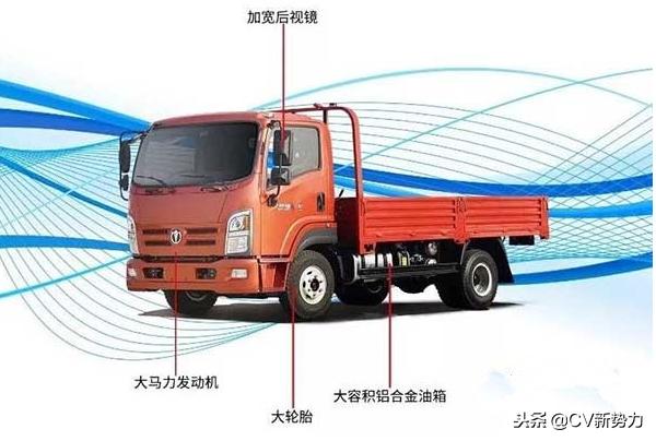 飞碟奥驰v6蓝牌价格,飞碟汽车奥驰v6